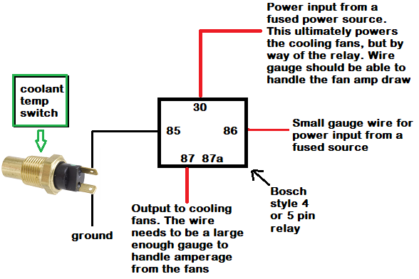Coolant switch and relay